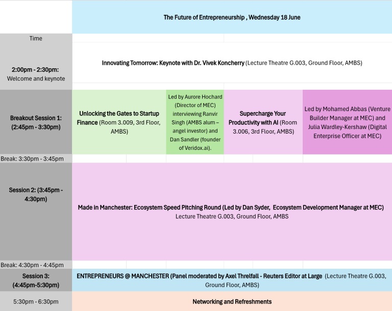 Schedule for The Future of Entrepreneurship